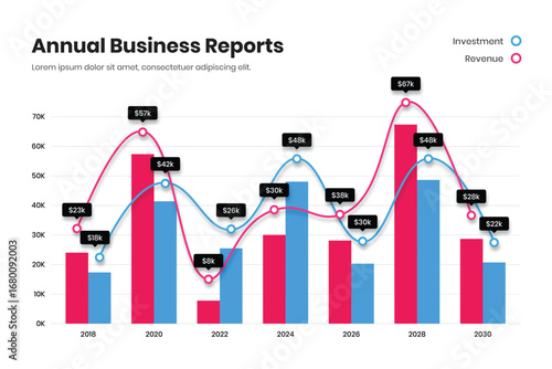 Modern infographic annual business report bar chart design with visual data