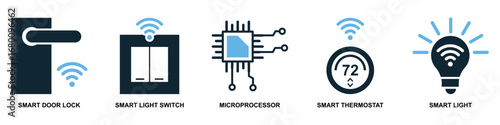 Set internet of things icon vector for smart devices, interconnected networks, and data exchange. Useful for illustrating automated homes, future technology, and IoT solutions.	