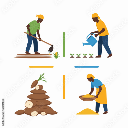 Farmers cultivating cassava, planting crops, and winnowing grain for a sustainable harvest