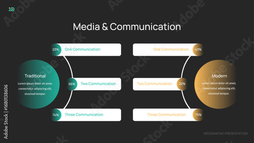 Business Comparison Infographic