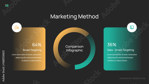 Business Comparison Infographic
