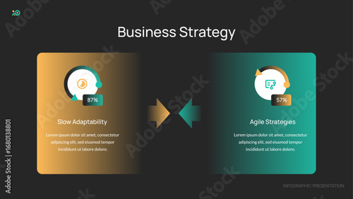 Business Comparison Infographic