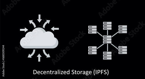 A conceptual diagram explaining decentralized storage (IPFS) with cloud and peer-to-peer network icons.