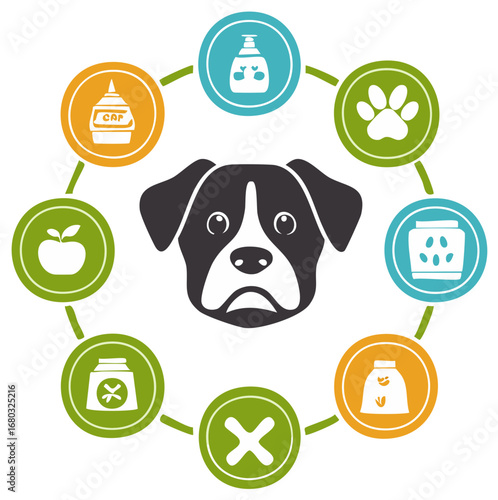 Dog Pet Care and Health Concept Illustration with Grooming, Nutrition, Medical, and Wellness Icons