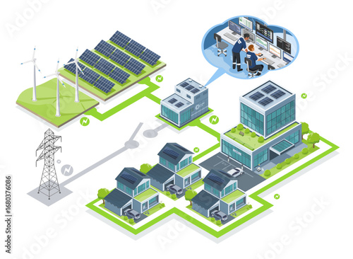 simple Isometric energy microgrid with solar panels wind turbines and battery storage system for sustainable power management control room showed