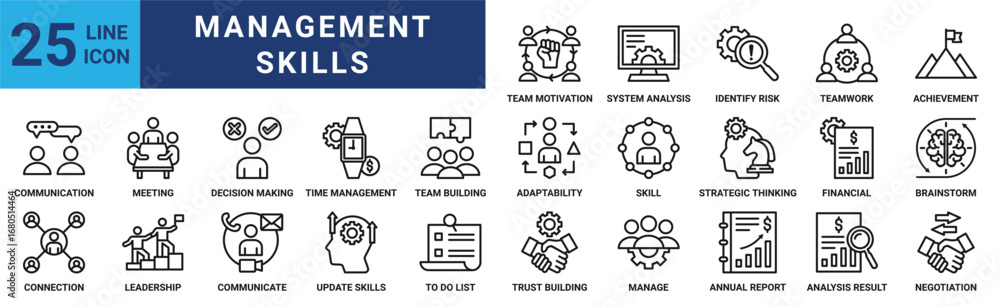 Fototapeta premium Management skills icon set. Containing advice, meeting, decision, update skills, team, adaptability, strategy and more. Solid vector icons collection