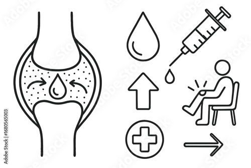 Joint Health Icons. Hand-drawn doodle illustration synovial fluid joint capsule, synovial membrane, fluid drop, lubricant icon,