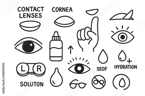 Contact Lens Icons. Hand-drawn doodle illustration contact lenses and cornea contact lens, cornea, finger with lens, eye icon,