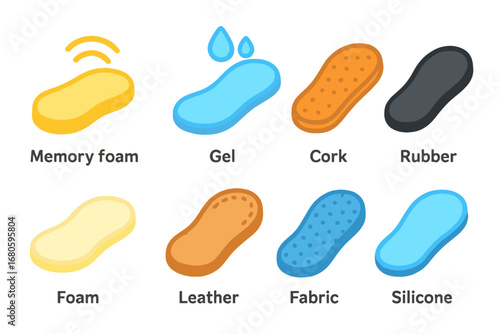 Colorful Insole Materials Grid. Flat vector mini-illustrations insole materials in colors children's illustrations: memory foam,