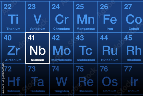 Niobium on the periodic table of the elements. Ductile transition metal and chemical element, with atomic number 41, and symbol Nb, from Niobe in Greek mythology. Used in superconducting materials.