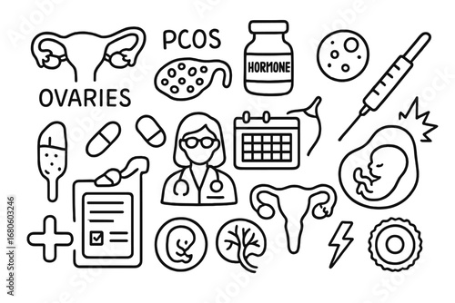 PCOS Medical Illustrations. Hand-drawn doodle illustration ovaries PCOS ovaries, hormone vial, cyst, syringe, pill, clipboard,
