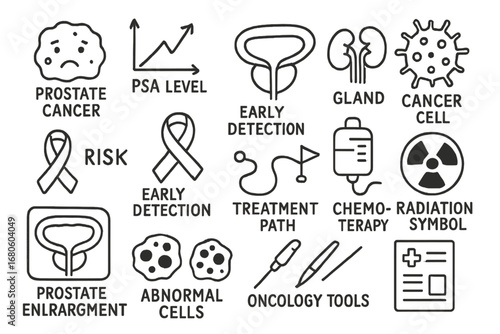 Prostate Cancer Awareness Icons. Hand-drawn doodle illustration prostate cancer tumor icon, PSA level chart, biopsy needle, gland