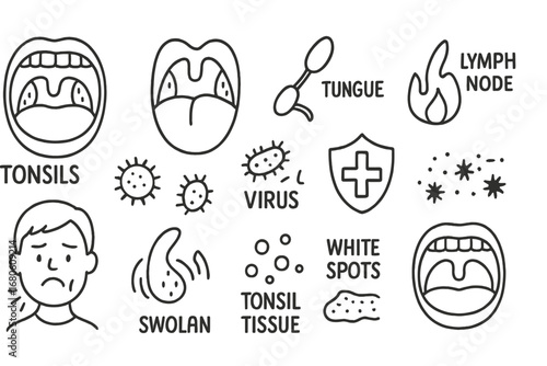 Throat Health Icons. Hand-drawn doodle illustration tonsils tonsils, throat, uvula, tongue, mouth open, lymph node, immune shield,