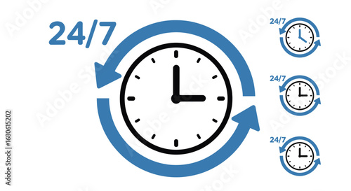 24/7 Availability: Clock with Arrows and Smaller Clocks.