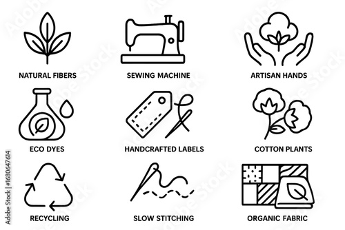 Slow Fashion Icons. Outline icon set of slow fashion production: natural fibers, sewing machine, artisan hands