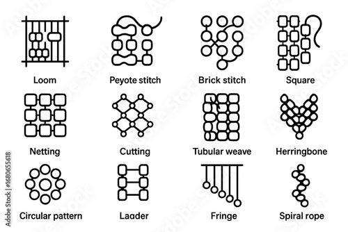 Bead Weaving Icons. Outline icon set of bead weaving techniques: loom, peyote stitch, brick stitch,