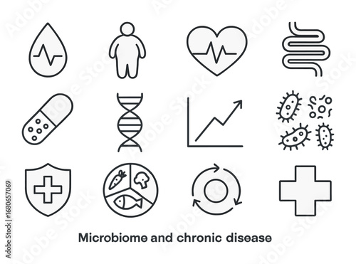 Microbiome Disease Icons. Outline icon set of microbiome and chronic disease: diabetes icon, obesity outline,