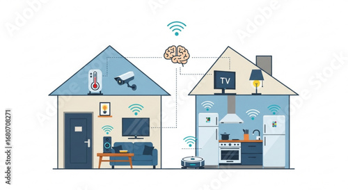 Smart home technology concept showing connected devices and automation system