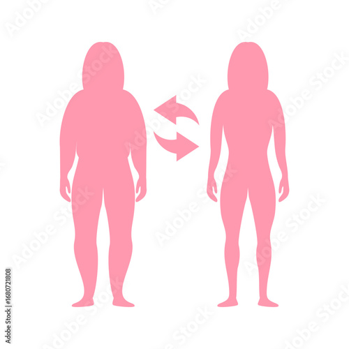 Fat body to fit body or vice versa, transformation of the female silhouette, weight gain and weight loss illustration before and after.