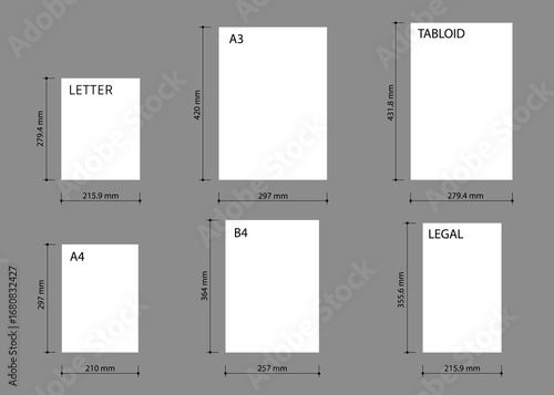Set of paper sizes with labels and dimensions in millimeters. International formats letter, A4, A3, B4, tabloid, legal. Paper sheet formats. Vector isolated illustration