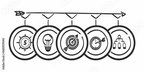 Five circular icons connected by an arrow representing business process and workflow diagram steps