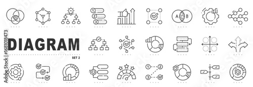 Diagram icon set featuring flowchart, workflow. outline line style with editable stroke icons