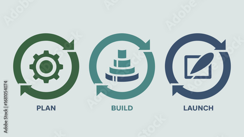Plan build and launch cycle with gear pyramid and edit icons in circular arrows on a light background