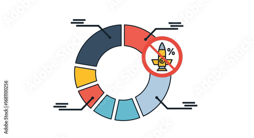 A colorful pie chart with segments, one marked with a no-symbol over a missile.
