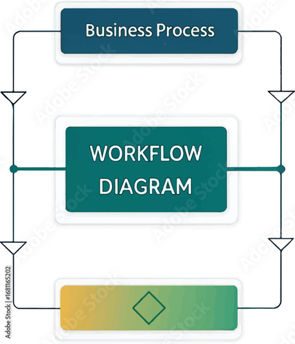 Simplified Business Process Workflow Diagram for Organizational Management