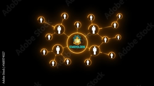 Stakeholders concept for business finance stakeholder investment management. Different stakeholders contact collaboration for company organization. 4k video animation