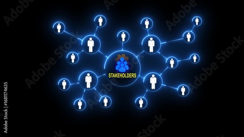 Stakeholders concept for business finance stakeholder investment management. Different stakeholders contact collaboration for company organization. 4k video animation