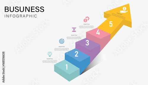 5 Steps to Business Success