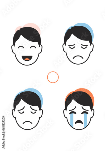 Four expressive faces showing happiness, sadness, disappointment, and crying emotions