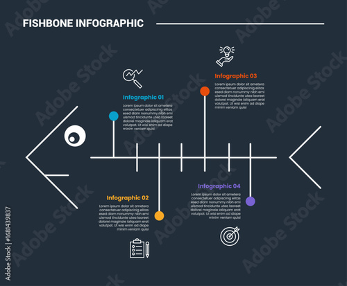 Fishbone diagram infographic process diagram with strict shape with up and down circle line with dark background bright outline style 4 points