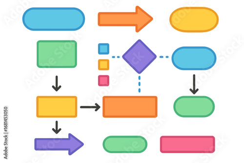 Colorful flowchart kit diagram with various shapes and arrows  