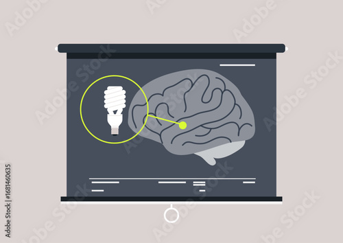 A detailed representation showcases a human brain with a focus on cognitive structures, Visual aids emphasize the connection between brain functions and innovative thoughts