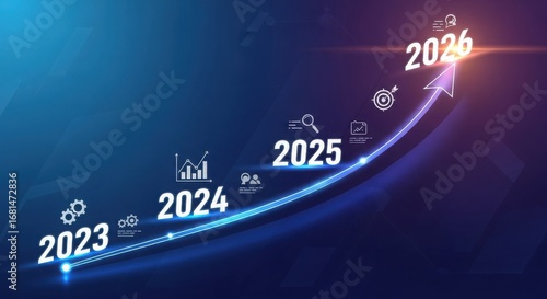 Slika na platnu Visualizing Future Growth Trends and Progress Towards 2026 Goals