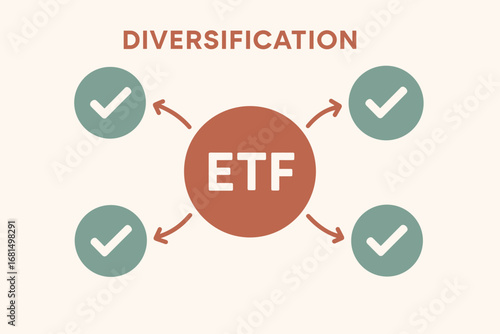 Diversification concept with etf and check marks in circular flow diagram