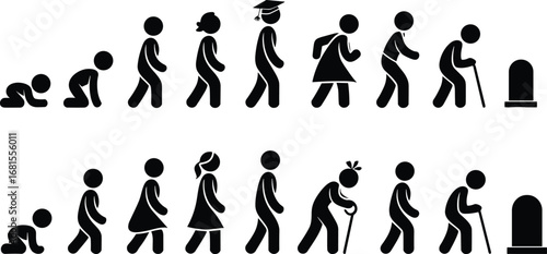 Life stages silhouette vector of man and woman from birth to death – human aging evolution pictogram icon on white background