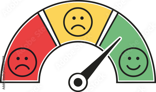 Vector art of customer satisfaction meter showing a positive rating with happy face icon and needle pointing to green zone