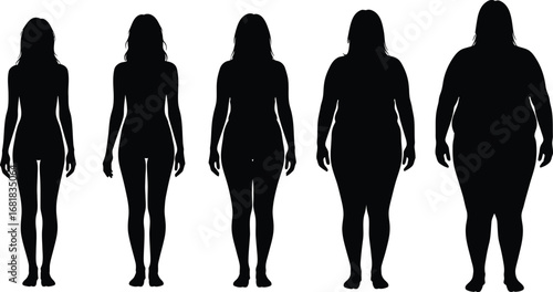 Female body shapes silhouette weight gain and health progression