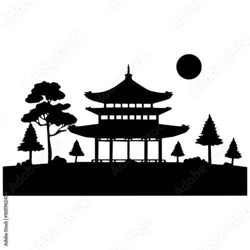 Asian landscape sillouette