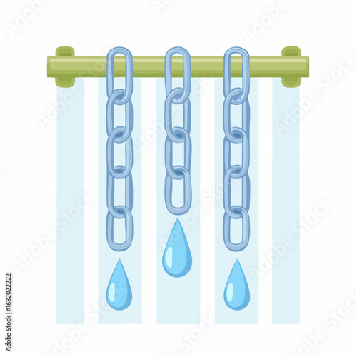 Hanging Chains With Water Drops On Light Green Pipe
