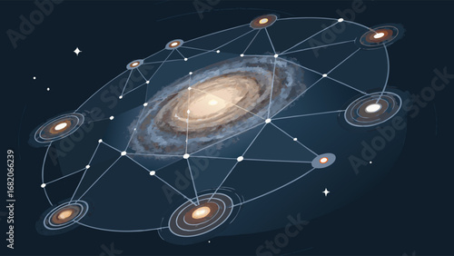 Stylized illustration of the Milky Way galaxy and its orbiting planets, connected by lines, against a dark blue background, showing a