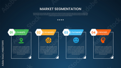 market segmentation infographic template with creative outline table with cutted header badge dark background style with 4 point for slide presentation