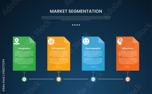 market segmentation infographic template with timeline style horizontal box dark background style with 4 point for slide presentation