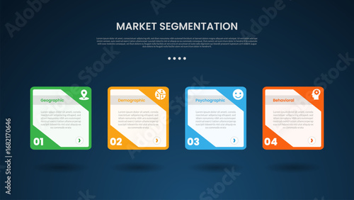market segmentation infographic template with creative box container with shadow bottom dark background style with 4 point for slide presentation
