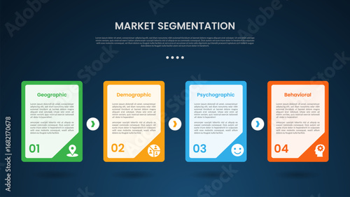 market segmentation infographic template with big container box sharp edge with badge on bottom dark background style with 4 point for slide presentation