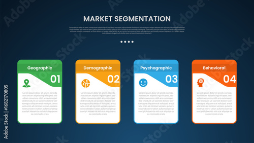 market segmentation infographic template with creative box container with strong upper position dark background style with 4 point for slide presentation