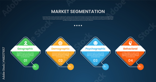 market segmentation infographic template with diamond shape with line connection footer dark background style with 4 point for slide presentation